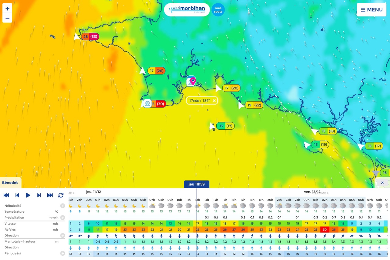 Bénodet - Plaisance
